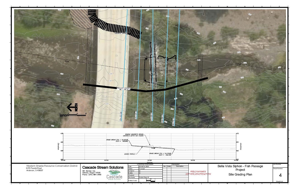 Site grading plan for Option B